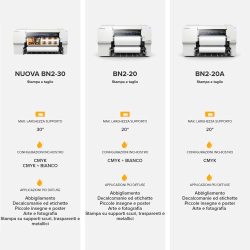 Roland VersaSTUDIO BN2-30