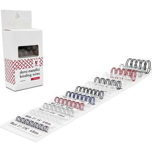 Sample Set