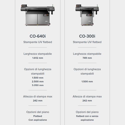Roland VersaOBJECT CO-300i