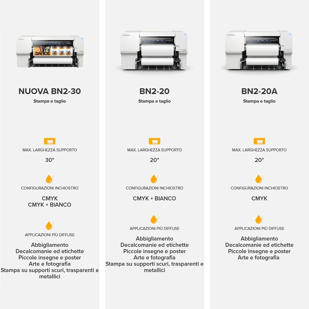 Roland VersaSTUDIO BN2-30