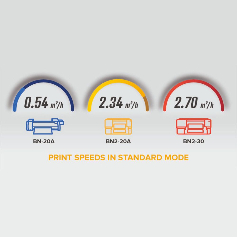 Roland VersaSTUDIO BN2-30