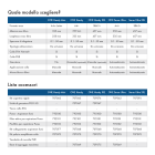 FASTBIND ONE HANDY XXL