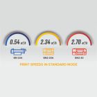 Roland VersaSTUDIO BN2-30